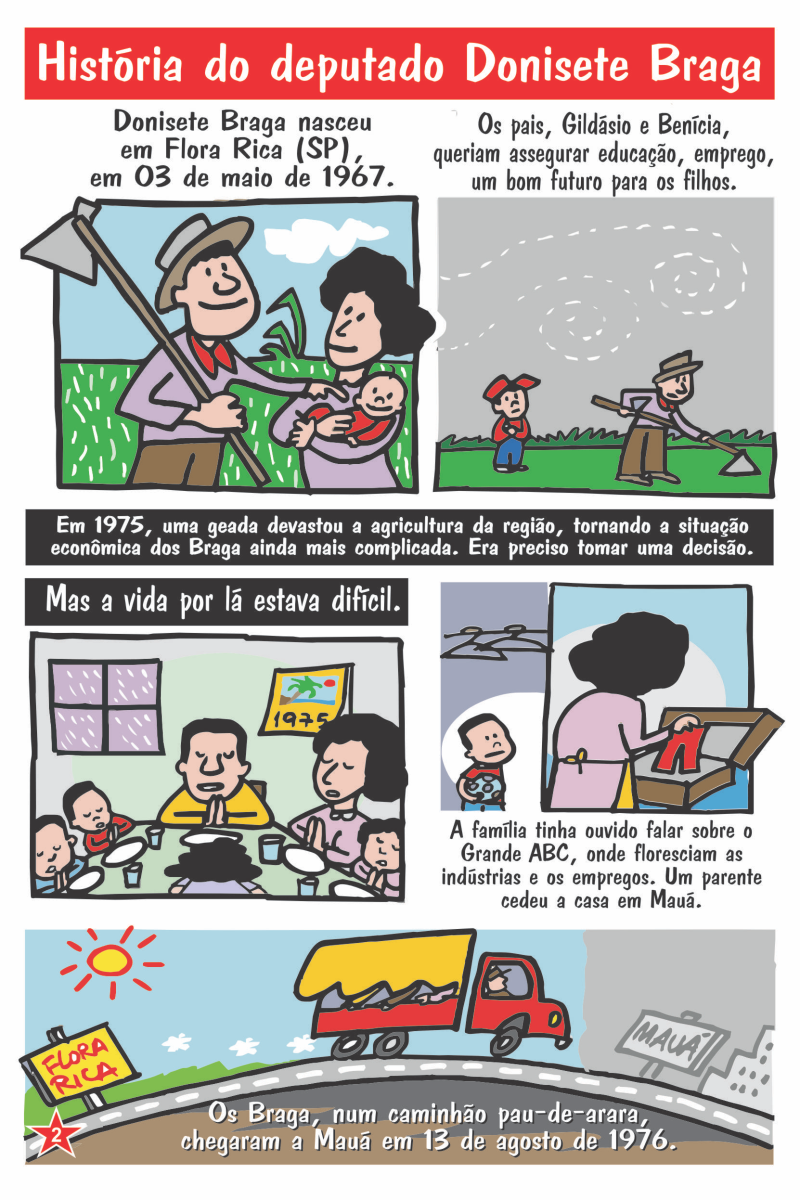 Portfólio — Gibi história vida do candidato